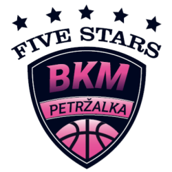BKM Petržalka